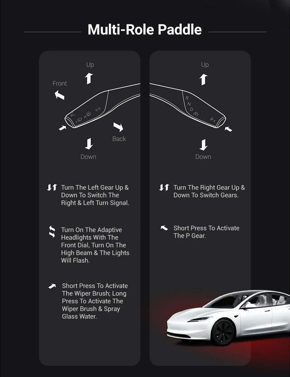 7 Inch Gear Shift Touch Screen Dashboard Display for Tesla Model 3 Highland