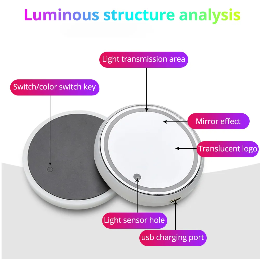 7 Colors LED Car Cup Holder for Tesla Model S/3/X/Y (2 Pcs)-TESGOD