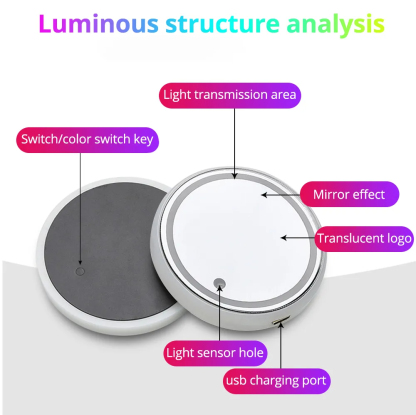 7 Colors LED Car Cup Holder for Tesla Model S/3/X/Y (2 Pcs)-TESGOD