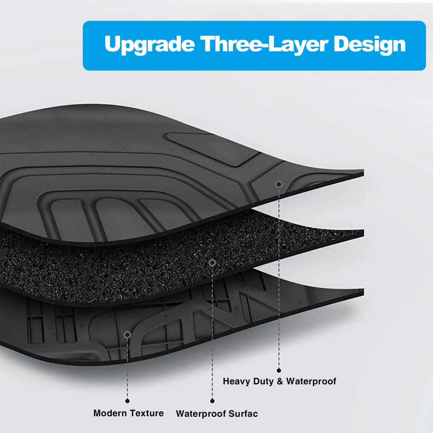 Premium TPE All-Weather Floor Mats for Tesla Model 3（2021-2023）-TESGOD