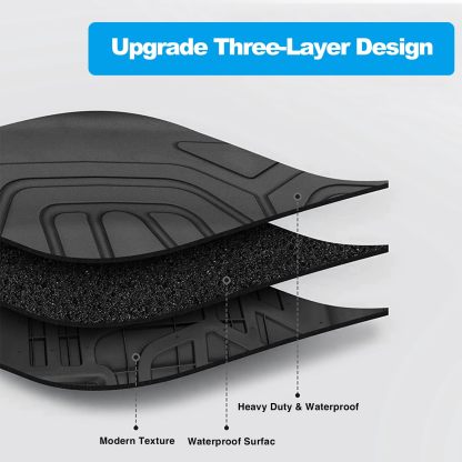 Premium TPE All-Weather Floor Mats for Tesla Model 3（2021-2023）-TESGOD