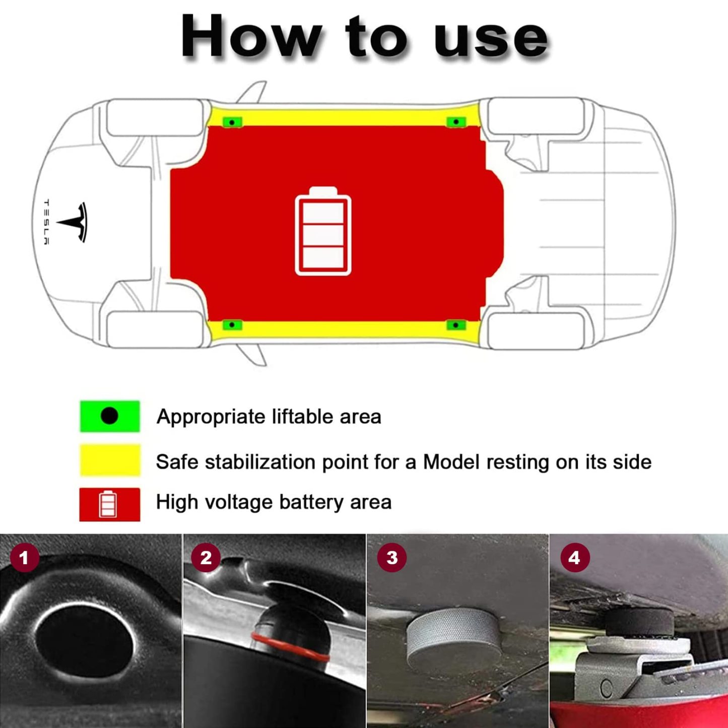 Lifting Jack Pad for Tesla Model 3/S/X/Y-TESGOD