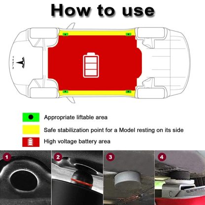 Lifting Jack Pad for Tesla Model 3/S/X/Y-TESGOD
