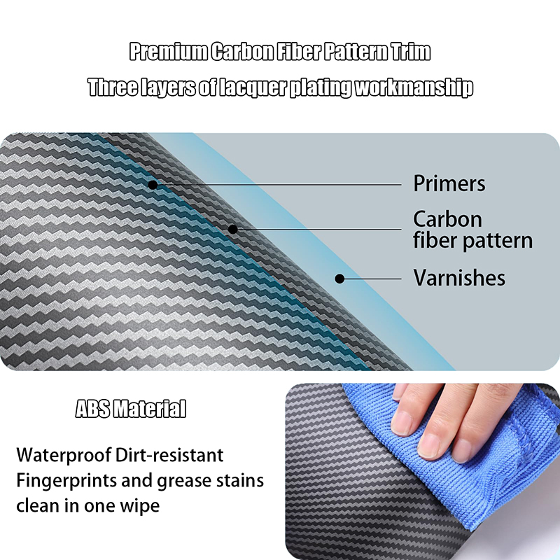 Carbon Fiber Kick Protection Cover for Tesla Model 3（2017-2024）/ Model Y (2020-2024)-TESGOD