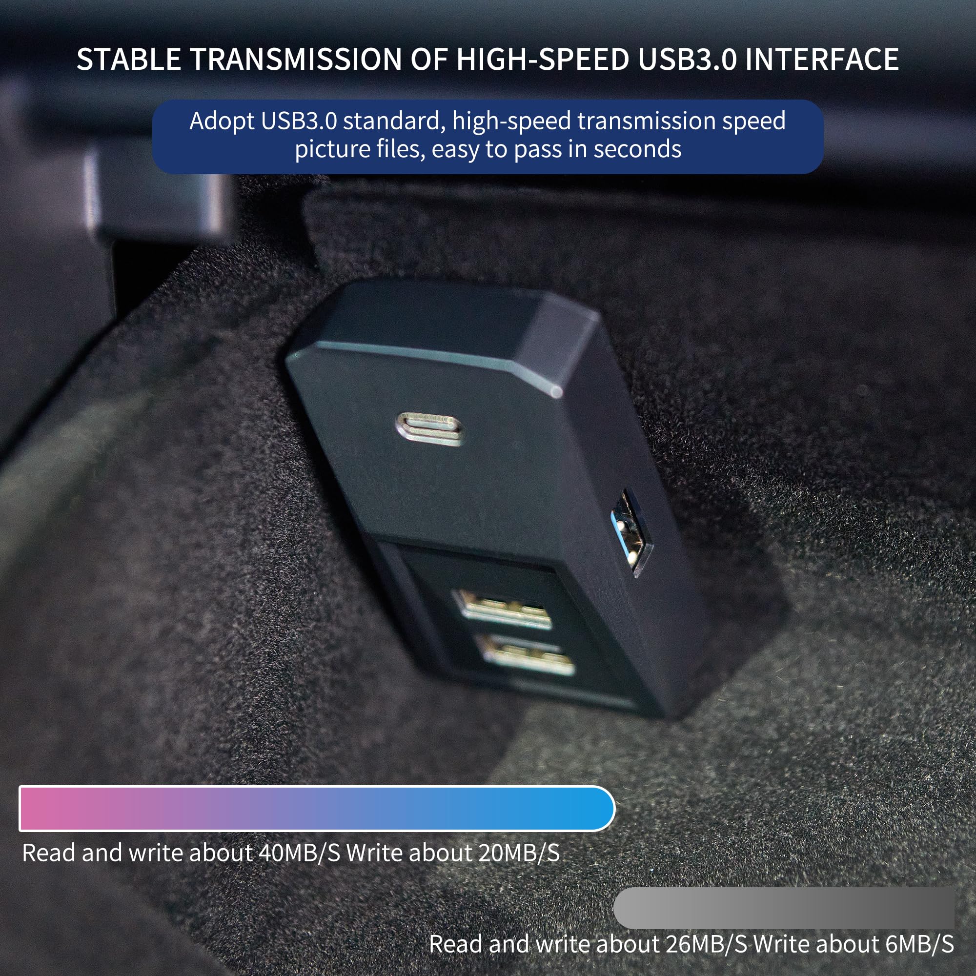 Tesla Model Y (2021-2024) / Model 3 (2021-2024+) USB Glovebox Charging Hub-TESGOD