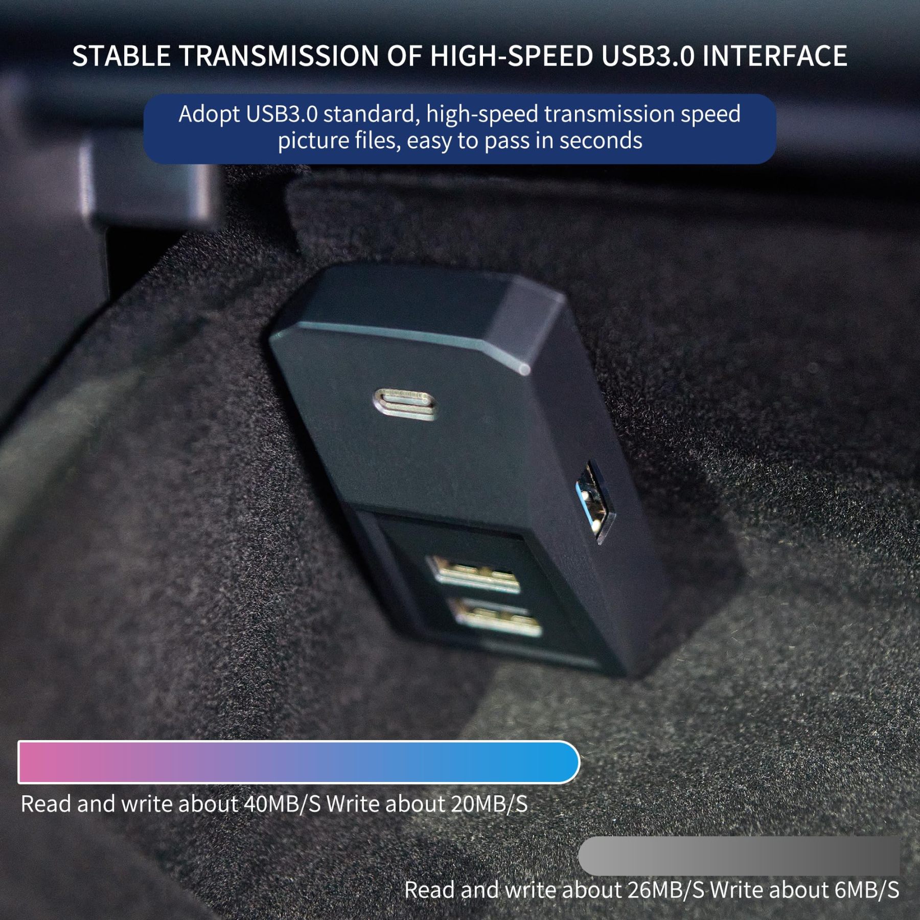 Tesla Model Y (2021-2024) / Model 3 (2021-2024+) USB Glovebox Charging Hub-TESGOD