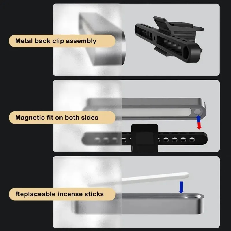 Tesla Car Diffuser for Model 3（2017-2024）/ Y（2020-2024）-TESGOD