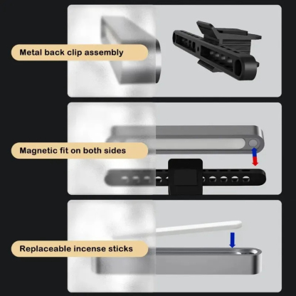 Tesla Car Diffuser for Model 3（2017-2024）/ Y（2020-2024）-TESGOD