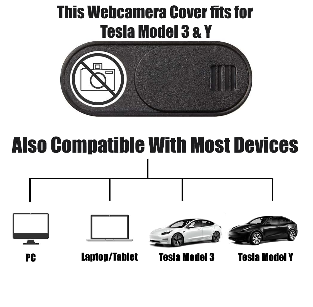 Tesla Model 3/Y Cab Camera Privacy Cover-TESGOD