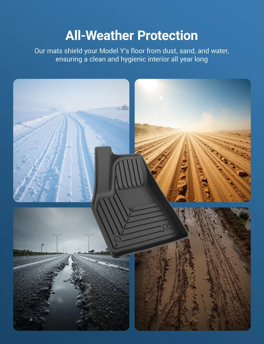 All Weather/Season TPE Floor Mats for Model Y Juniper 2025+