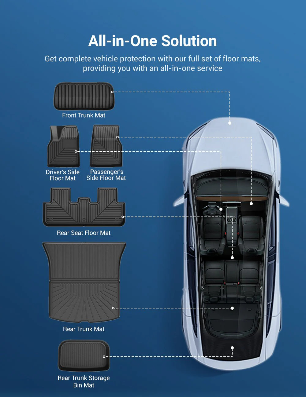 All Weather/Season TPE Floor Mats for Model Y Juniper 2025+