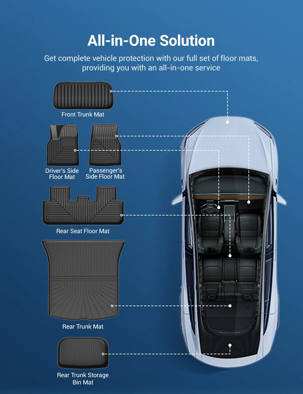 All Weather/Season TPE Floor Mats for Model Y Juniper 2025+