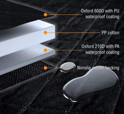 Backseat Dog Cover for Tesla Model 3/S/X/Y-TESGOD