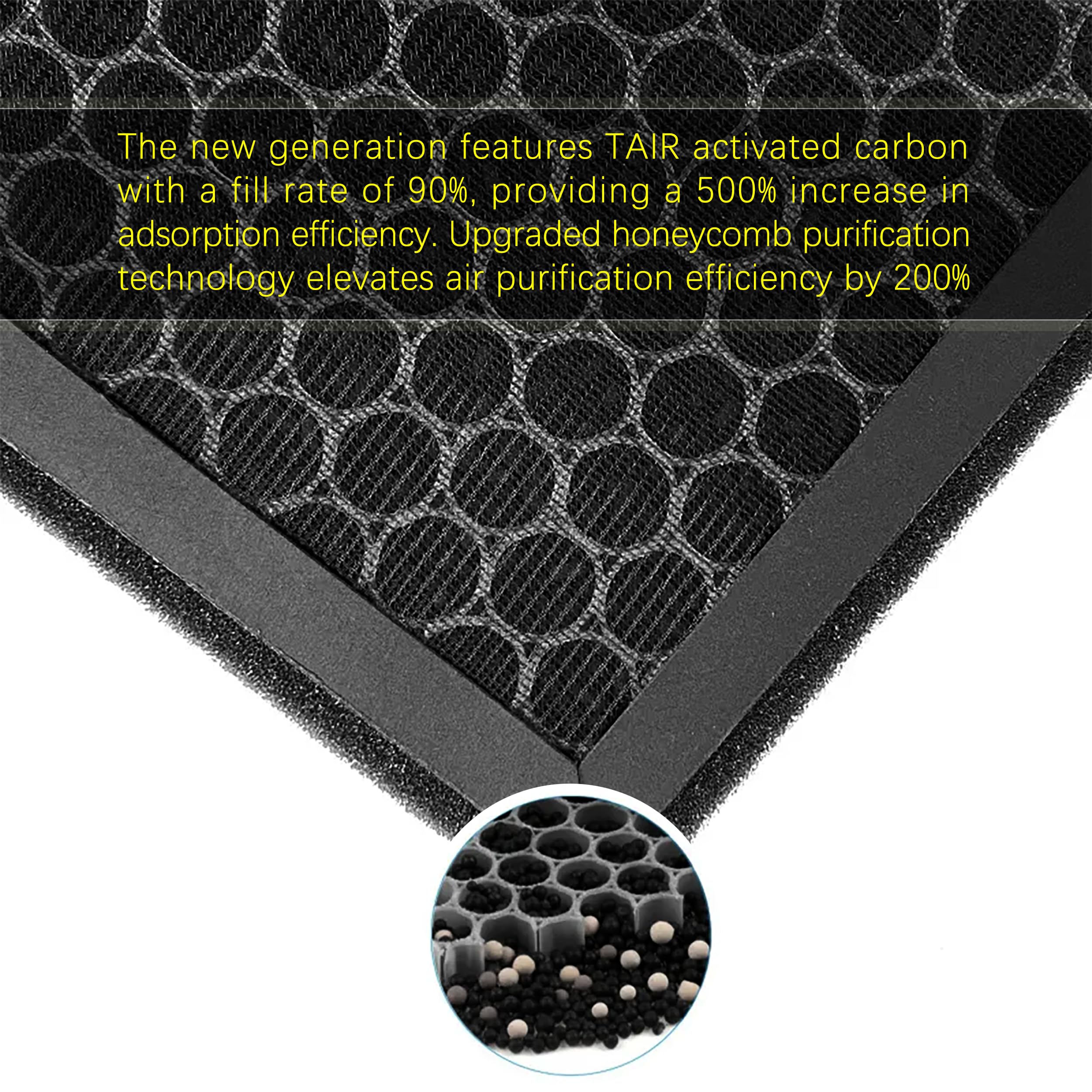 Hepa Cabin Air Filter Replacement for Tesla Model 3/Y/X/S-TESGOD