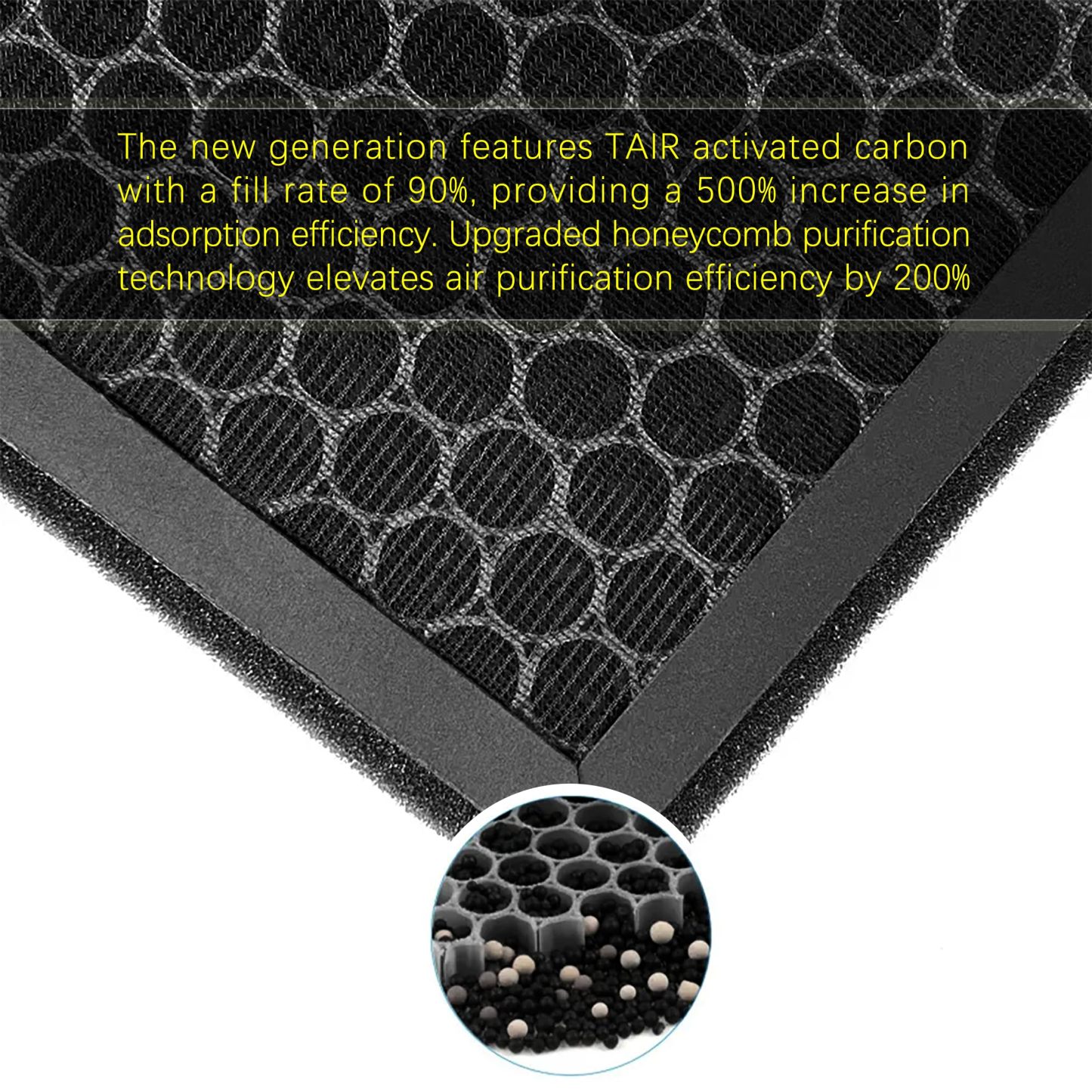 Hepa Cabin Air Filter Replacement for Tesla Model 3/Y/X/S-TESGOD