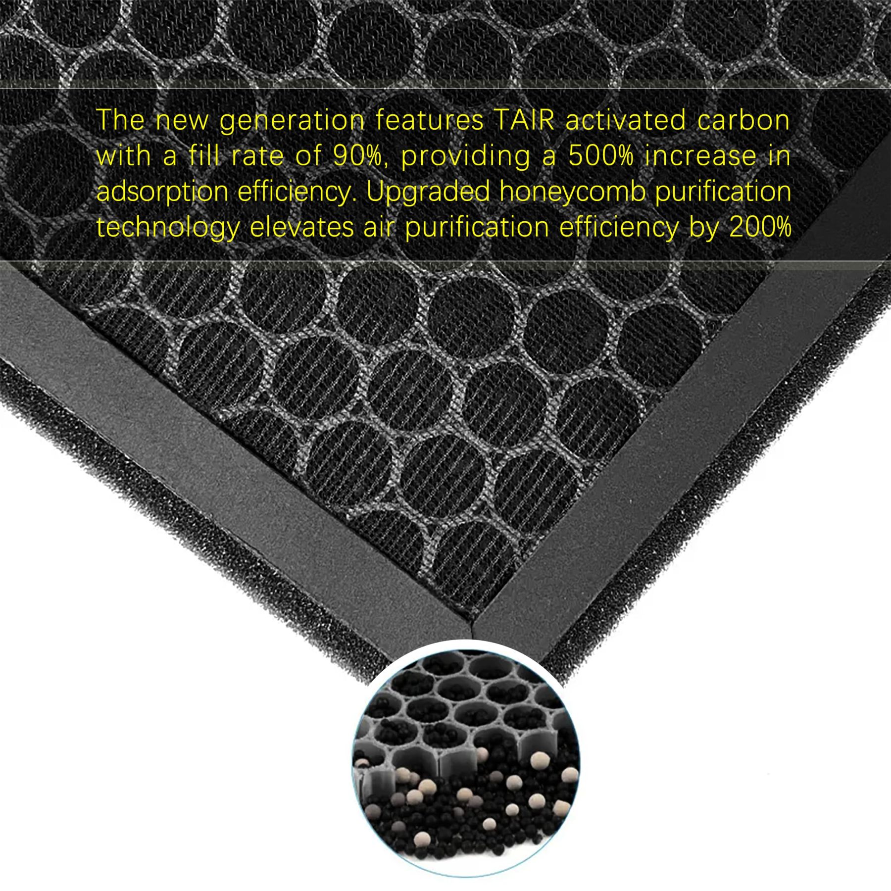 Hepa Cabin Air Filter Replacement for Tesla Model 3/Y/X/S-TESGOD