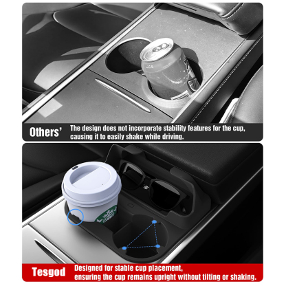 Center Console Tesla Cup Holder for Model 3/Y（2021-2023）-TESGOD