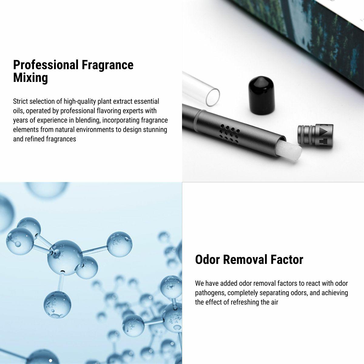 Car Fragrance Stick for Tesla Model 3 & Model Y-TESGOD