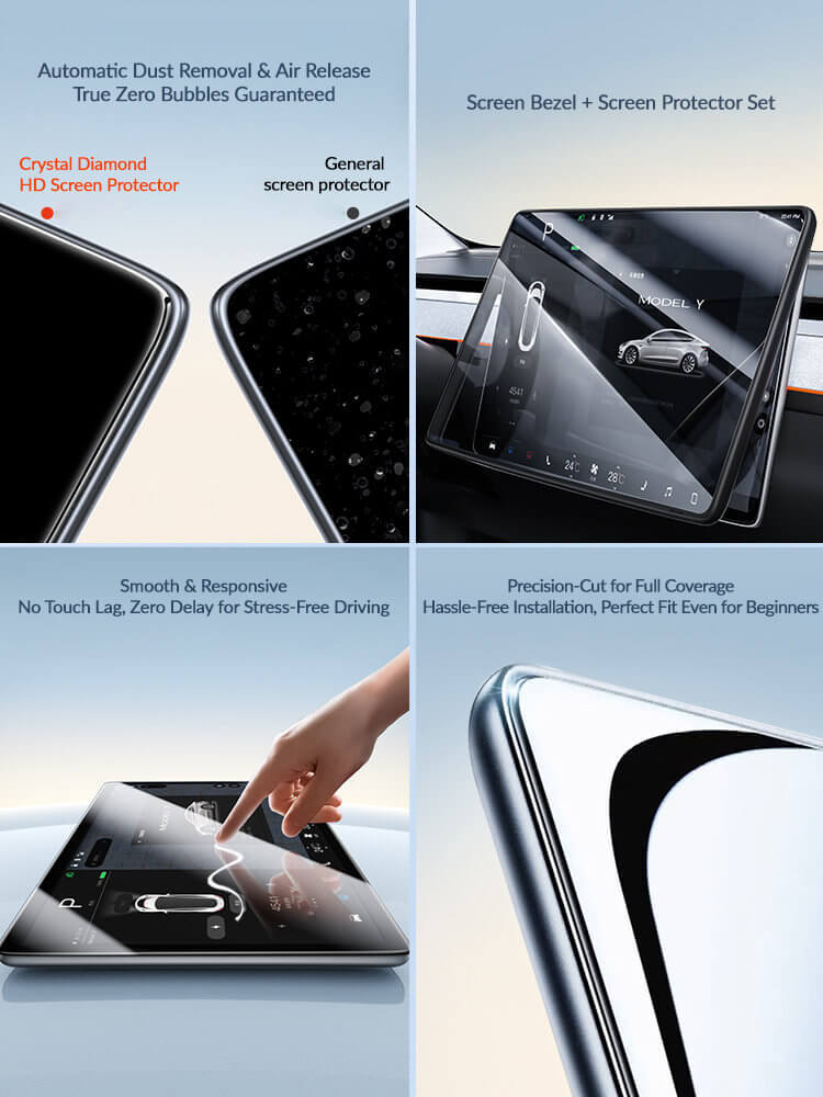  Center Display Screen Protector for Tesla Model 3/Y-TESGOD