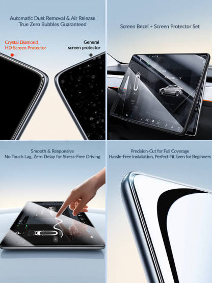  Center Display Screen Protector for Tesla Model 3/Y-TESGOD