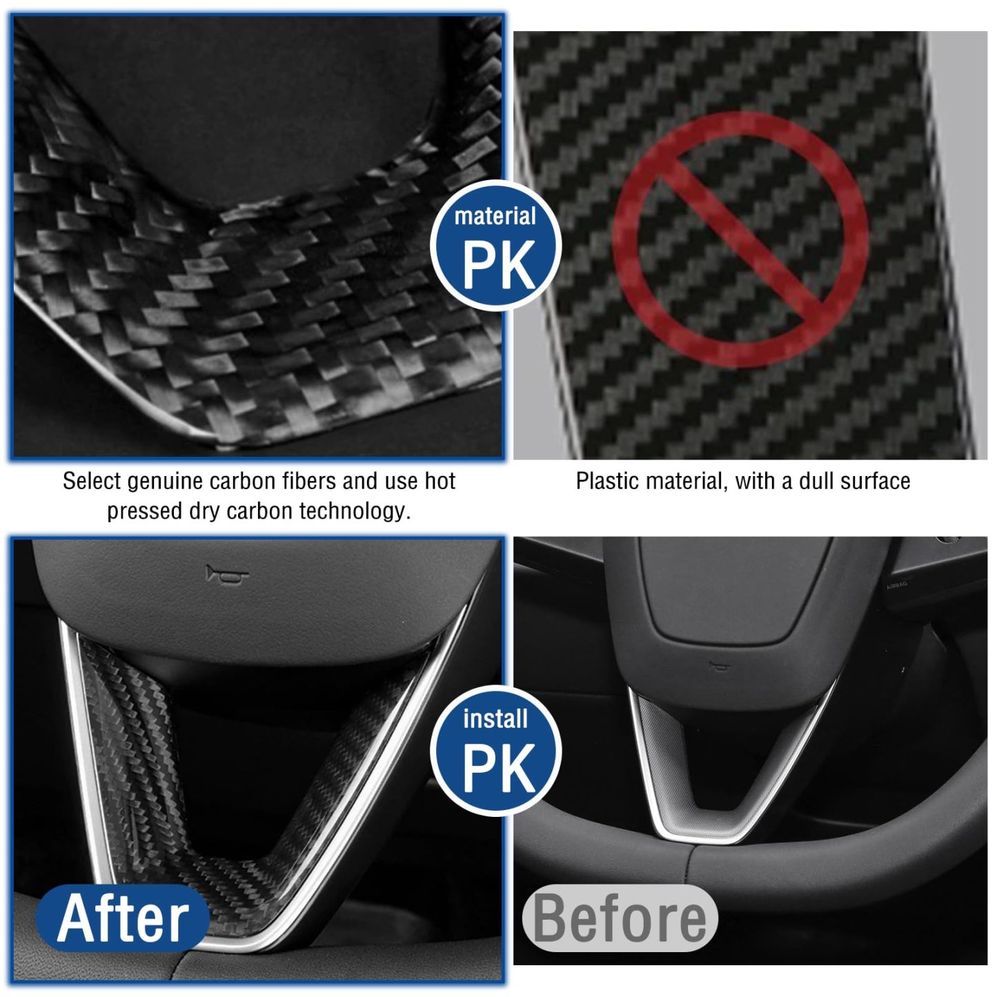 Real Carbon Fiber Steering Wheel Cover for Model 3 Highland 2024+-TESGOD