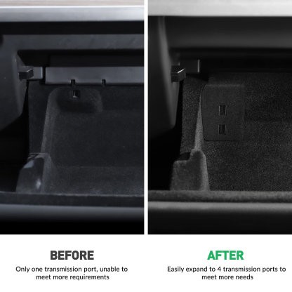 Glovebox USB Hub for Tesla Model Y / Model 3 Highland（2023.10+） – Multi-Port ABS Flocking Dock