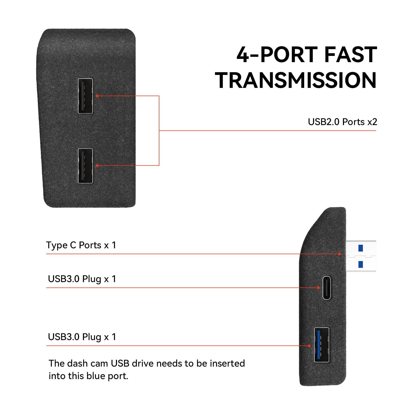 Glovebox USB Hub for Tesla Model Y / Model 3 Highland（2023.10+） – Multi-Port ABS Flocking Dock