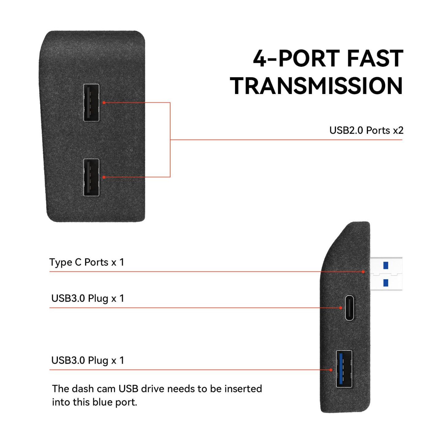 Glovebox USB Hub for Tesla Model Y / Model 3 Highland（2023.10+） – Multi-Port ABS Flocking Dock
