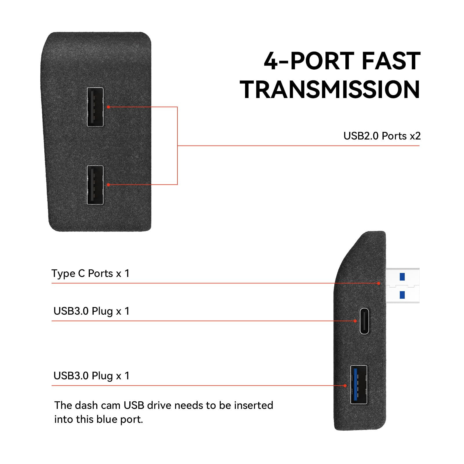 Glovebox USB Hub for Tesla Model Y / Model 3 Highland（2023.10+） – Multi-Port ABS Flocking Dock