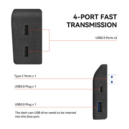 Glovebox USB Hub for Tesla Model Y / Model 3 Highland（2023.10+） – Multi-Port ABS Flocking Dock