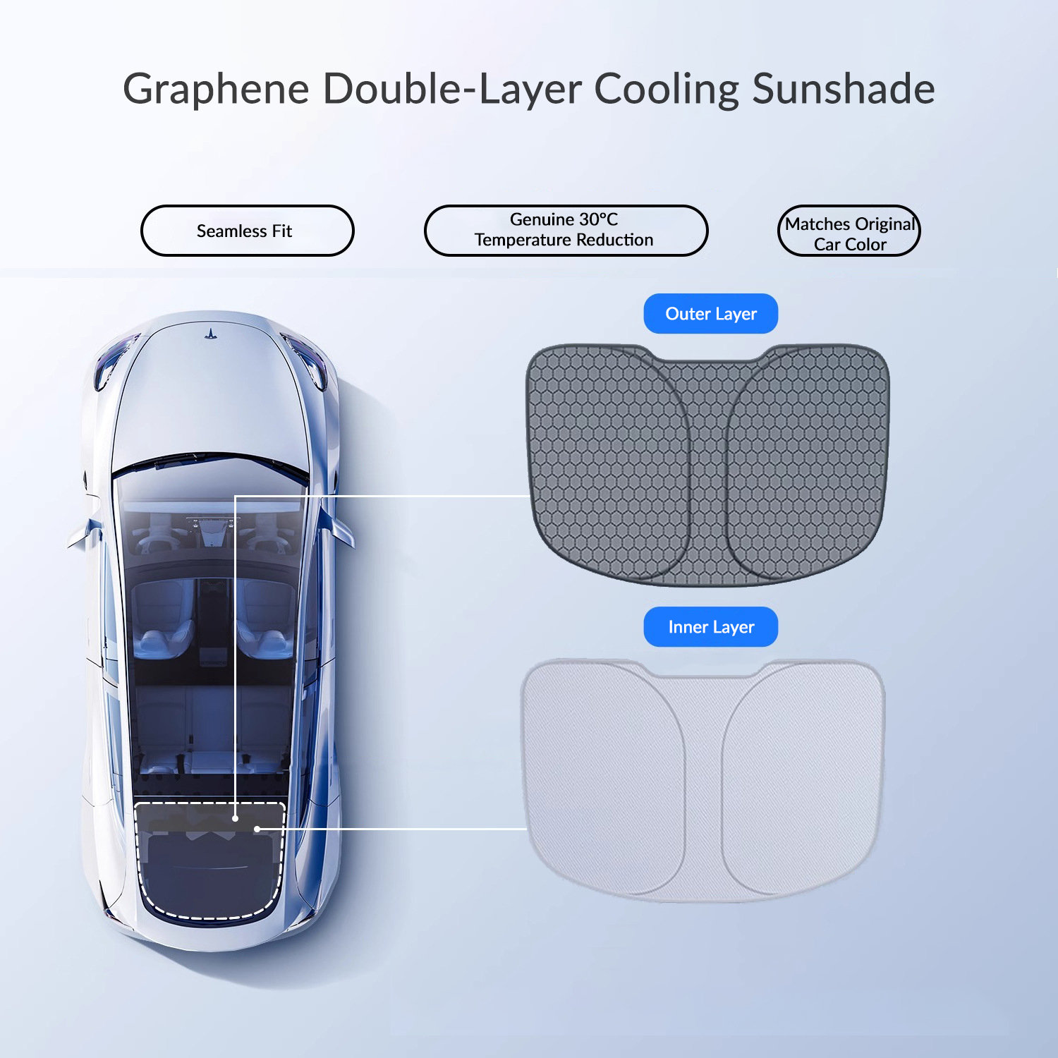 Graphene Sunshade for Tesla Model 3 Highland 2024+ / Model Y Juniper 2025+-TESGOD