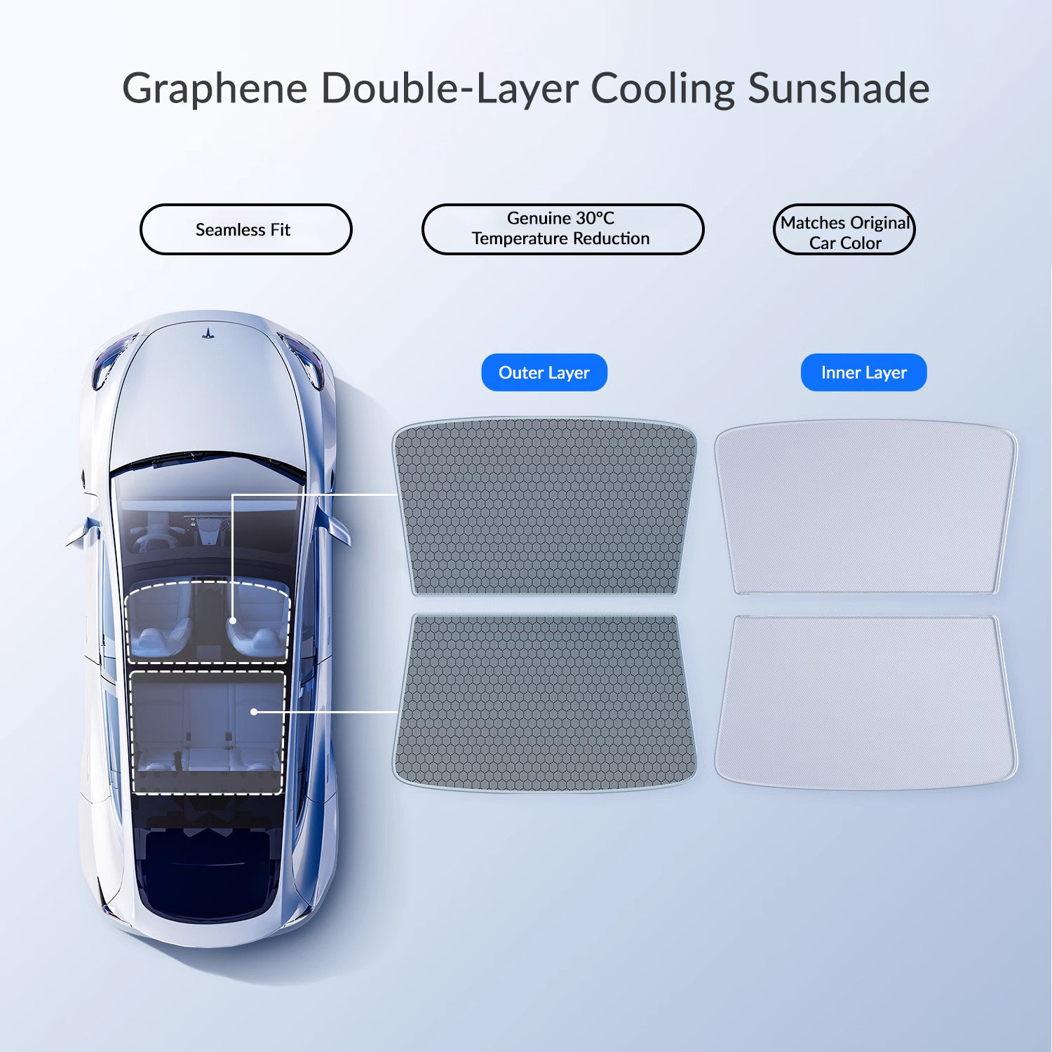 Graphene Sunshade for Tesla Model 3 Highland 2024+ / Model Y Juniper 2025+-TESGOD