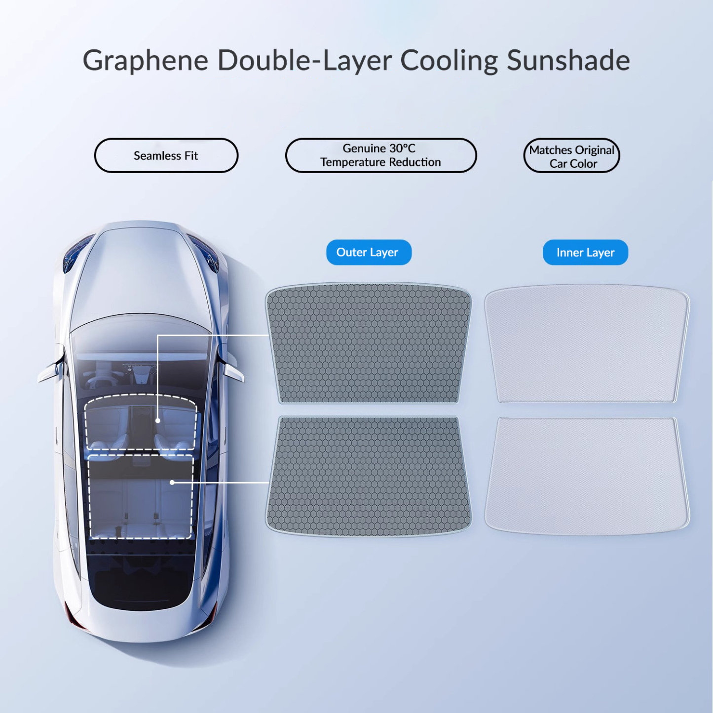 Graphene Sunshade for Tesla Model 3 Highland 2024+ / Model Y Juniper 2025+-TESGOD
