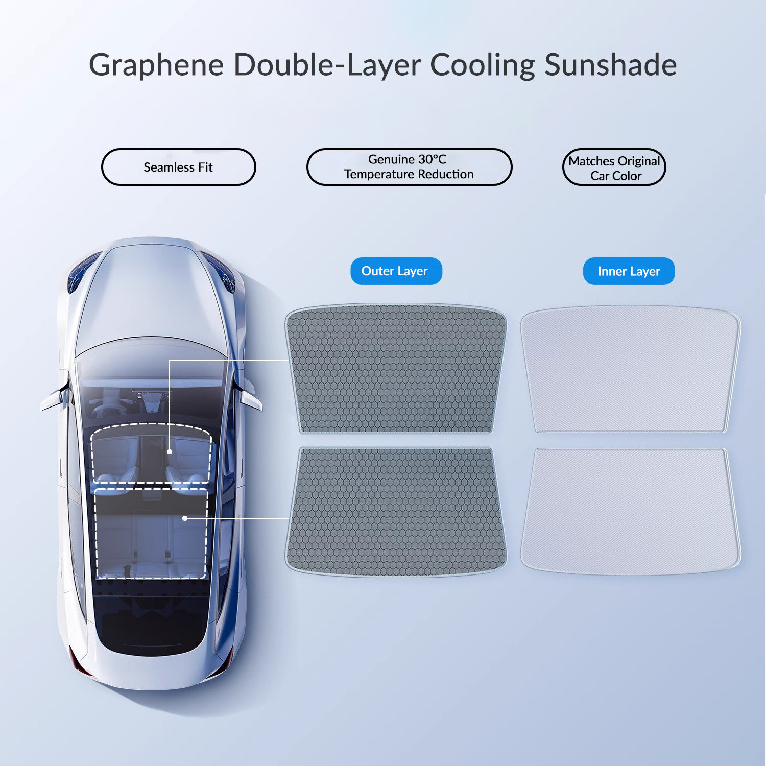 Graphene Sunshade for Tesla Model 3 Highland 2024+ / Model Y Juniper 2025+-TESGOD