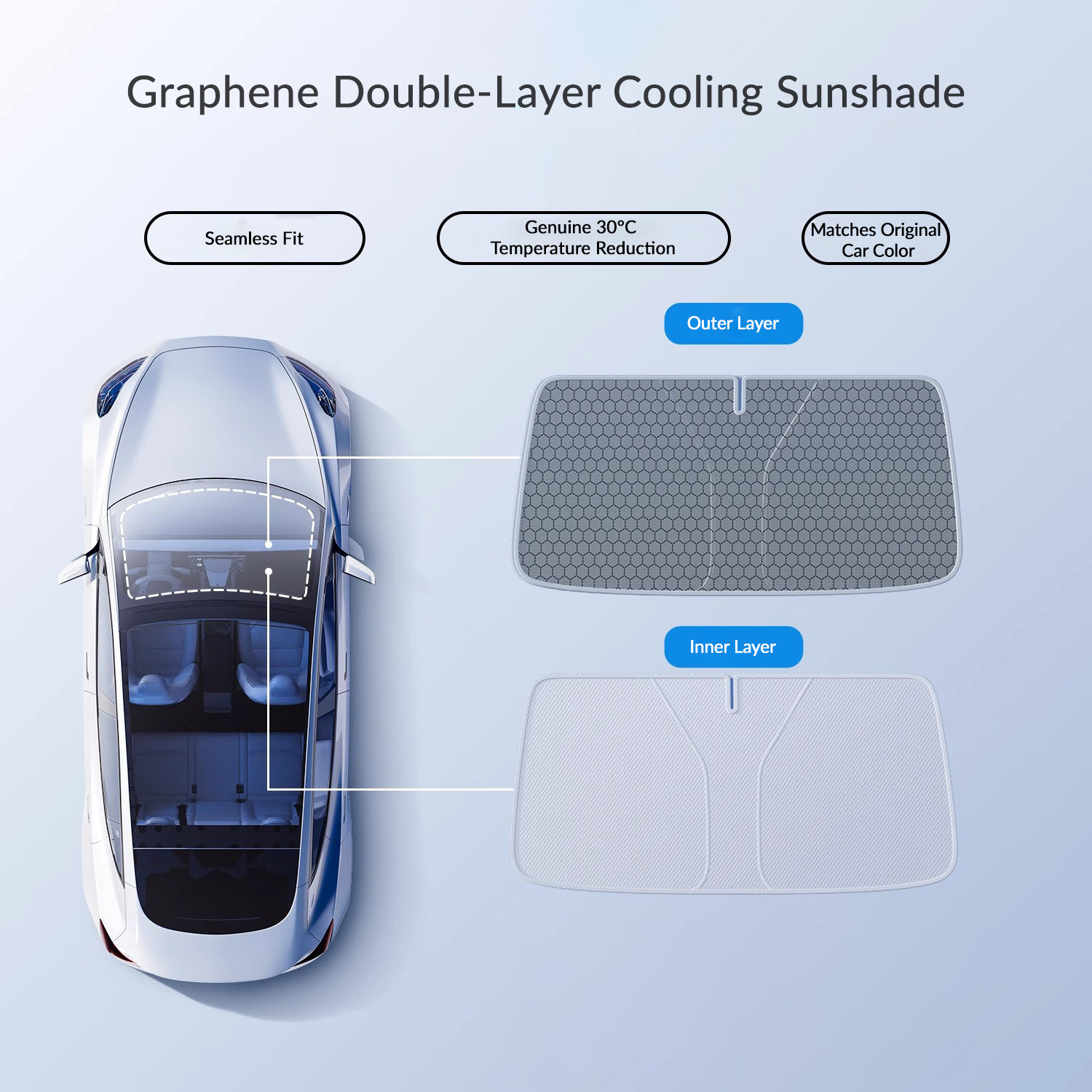 Graphene Sunshade for Tesla Model 3 Highland 2024+ / Model Y Juniper 2025+-TESGOD