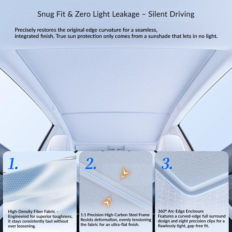 Graphene Sunshade for Tesla Model 3 Highland 2024+ / Model Y Juniper 2025+-TESGOD