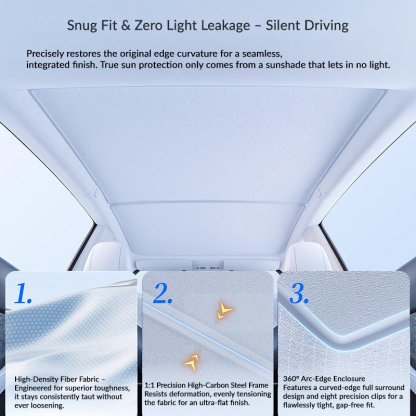 Graphene Sunshade for Tesla Model 3 Highland 2024+ / Model Y Juniper 2025+-TESGOD