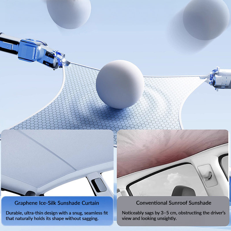 Graphene Sunshade for Tesla Model 3 Highland 2024+ / Model Y Juniper 2025+-TESGOD