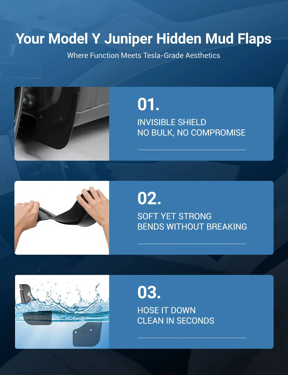 Hidden Mud Flaps Mud Guard for Model Y Juniper（2025.03+）