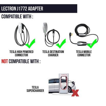Tesla J1772 Electric Vehicle Charger Adapter 40A 250V-TESGOD
