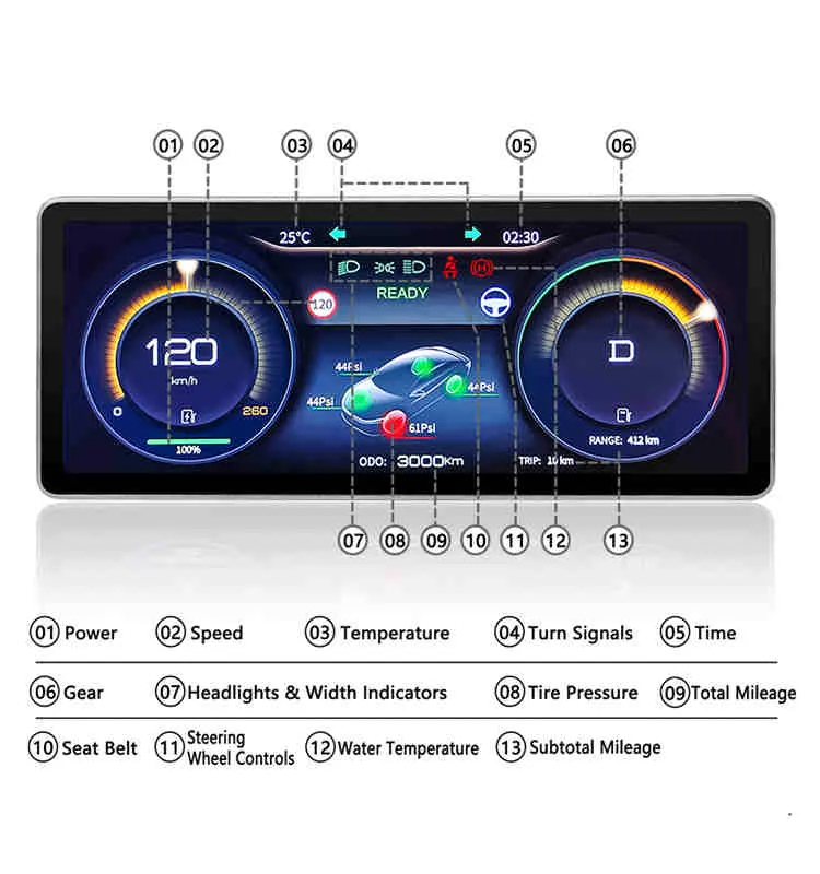 LCD Dashboard Heads Up Display Screen for Tesla Model 3/Y (Linux 8.8'')-TESGOD