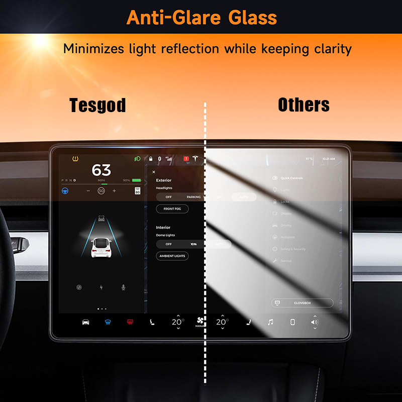 Screen Protector for Tesla Model 3 / Model Y-TESGOD