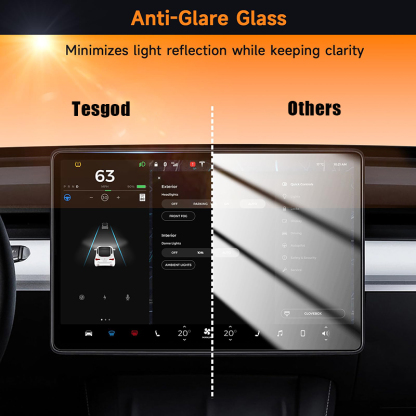 Screen Protector for Tesla Model 3 / Model Y-TESGOD