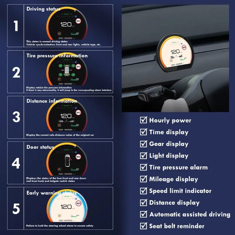 Model 3/Y 3.54’’ Switchback Mini Display Instrument Cluster-TESGOD