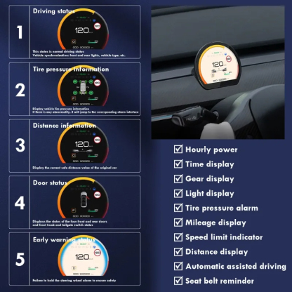 Model 3/Y 3.54’’ Switchback Mini Display Instrument Cluster-TESGOD