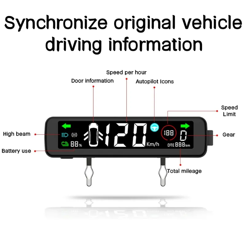 Model 3（2017-2023.10）/ Y（2020-2023） 3.9’’ Mini Dashboard Hidden HUD Head-Up Display-TESGOD