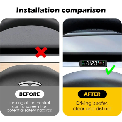 Model 3（2017-2023.10）/ Y（2020-2023） 3.9’’ Mini Dashboard Hidden HUD Head-Up Display-TESGOD