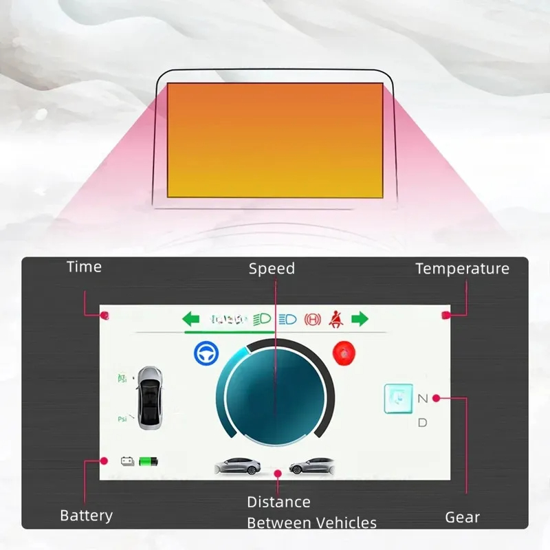 Model 3（2017-2023.10）/ Y（2020-2023） 5.16-inch Mini Head Up Display-TESGOD