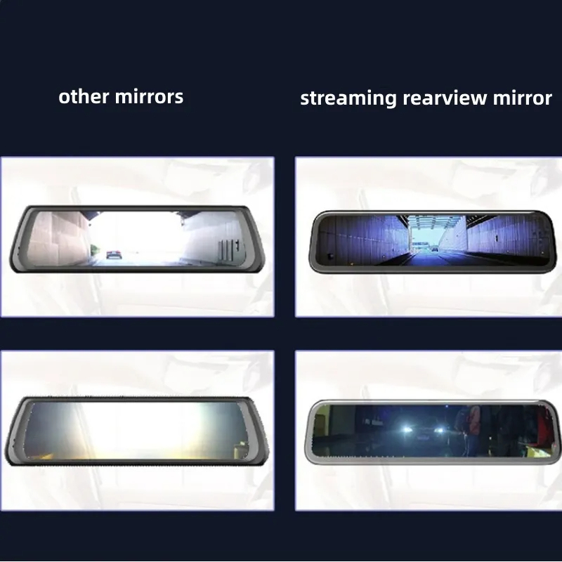 Model 3/Y 8.2” Live Streaming Rear View Mirror with Chassis Camera-TESGOD