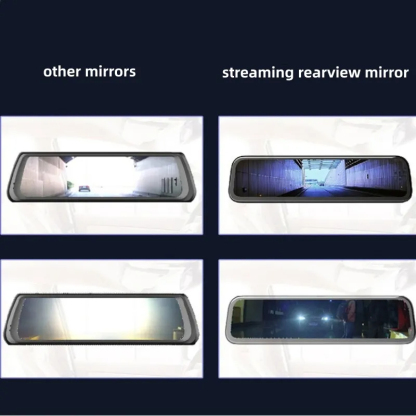 Model 3/Y 8.2” Live Streaming Rear View Mirror with Chassis Camera-TESGOD